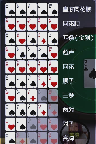 德州扑克玩法与规则_有限注德州扑克_德州扑克游戏规则详解