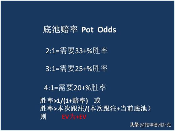 德州扑克 全下_德州扑克底池赔率计算_Pot Odds应用技巧