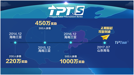 腾讯扑克锦标赛系列赛青岛站_TPTS青岛站赛事详情_TPT 2017 德州扑克