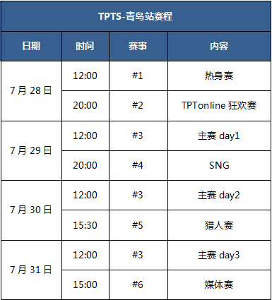 TPT 2017 德州扑克_腾讯扑克锦标赛系列赛青岛站_TPTS青岛站赛事详情