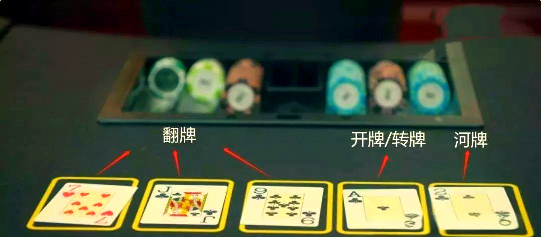 德州扑克策略_首先德州扑克_德州扑克牌型排名