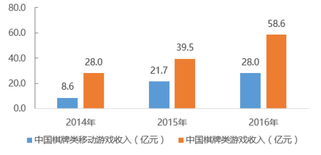 最大的德州扑克论坛_最大的德州扑克论坛_最大的德州扑克论坛