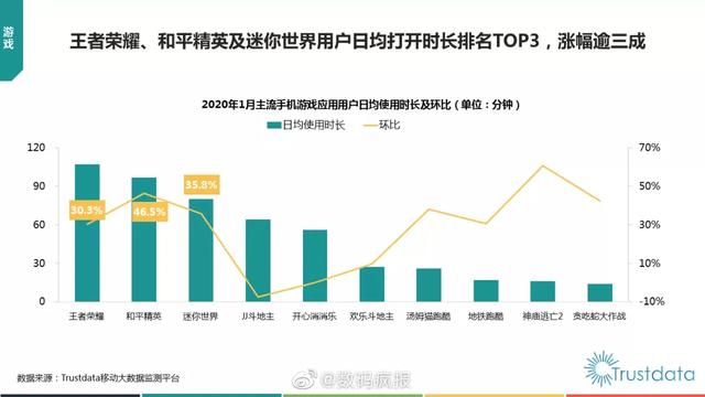 斗地主电竞化改造_JJ斗地主中的德州扑克怎样打_斗地主电竞赛事公平性