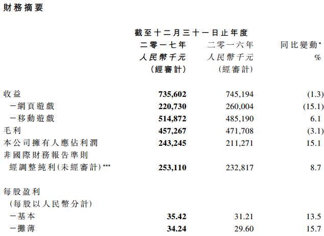 手游赌博链_手机 德州扑克 转分_德州手游暗藏赌局骗局