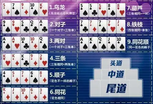 德州扑克边缘牌_位置优势3bet同花连张_同花连张德州扑克策略