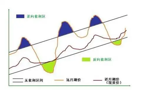 德州扑克flop是什么意思_德扑套池定义与运用_有效利用套池技巧