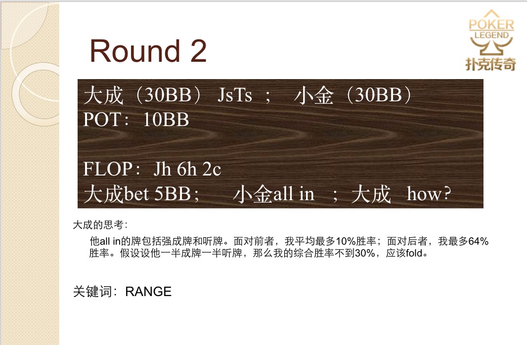 扑克策略风险管理_德州扑克投资理念_打德州扑克技巧