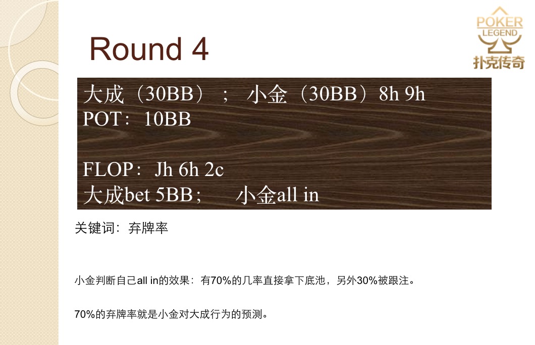 打德州扑克技巧_德州扑克投资理念_扑克策略风险管理