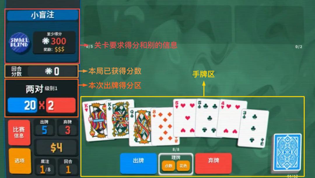 德州扑克电脑分析_Balatro 德州扑克 肉鸽系统