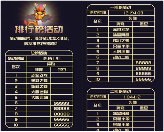 德州扑克 游戏_德州扑克大师瑞雪版本更新_德州扑克大师挑战模式玩法