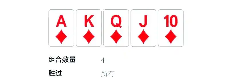 德州扑克 卡顺_德州扑克牌型排序_皇家同花顺强度分析