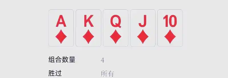 扑克手牌速查表_德州扑克用不上手牌平局_皇家同花顺牌型详解