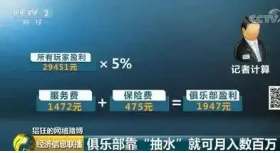德州扑克网络赌博风险_德州扑克人群_央视曝光德州扑克涉赌