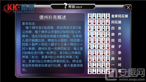 kk德州牌型大小_kk德州牌型介绍_德州扑克攻略