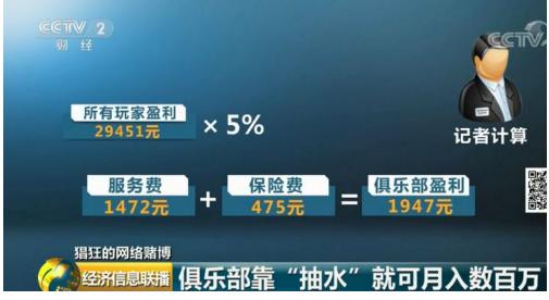 手机游戏赌博平台_手机德州扑克赌博风险_德州扑克一滴水比赛