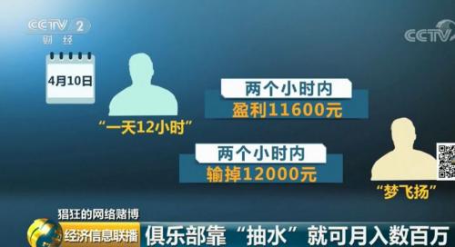 手机德州扑克赌博风险_手机游戏赌博平台_德州扑克一滴水比赛