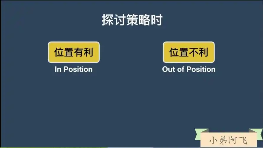 强牌位置关系策略_德州扑克 现金桌 策略_德州扑克起手牌选择指南