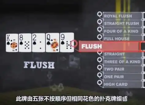 德州扑克里_德州牌扑克游戏在哪里可以玩_德州扑克牌游戏app官方版