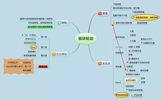 德州扑克名言_德州扑克名言_德州扑克名言