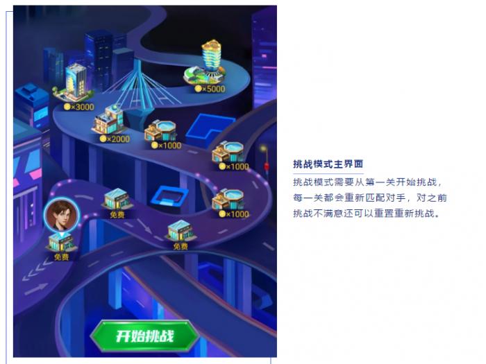 百度游戏德州扑克_棋牌电竞商业模式创新_天神娱乐德州扑克大师瑞雪版本