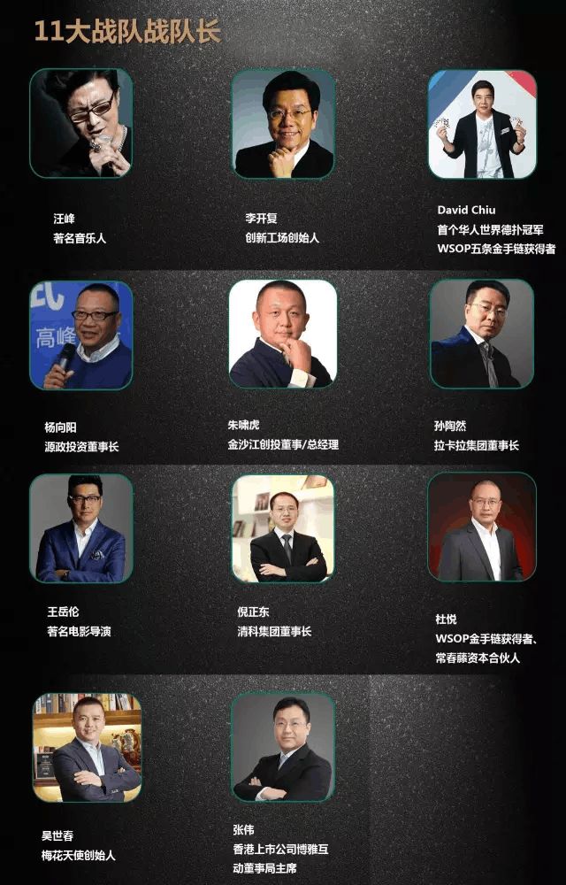 德州扑克名人赛_李银桂德州扑克_创投圈德扑比赛
