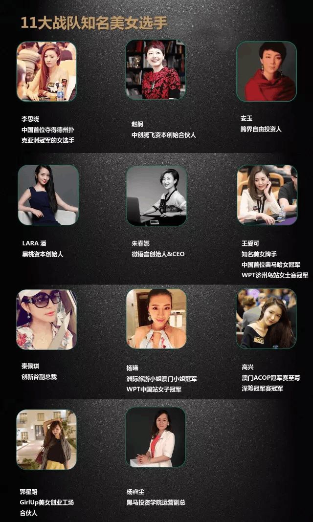 创投圈德扑比赛_德州扑克名人赛_李银桂德州扑克