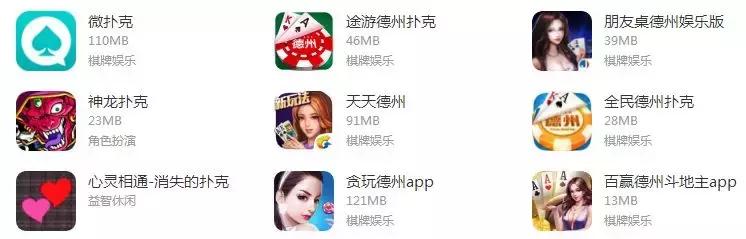 文化部备案网站关闭原因_国产游戏备案关闭_德州扑克在中国被禁