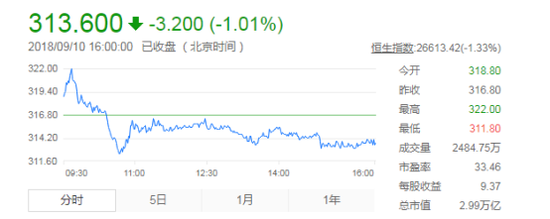 手机天天德州扑克怎么冲钱_国家新闻出版署调控网络游戏_腾讯天天德州退市