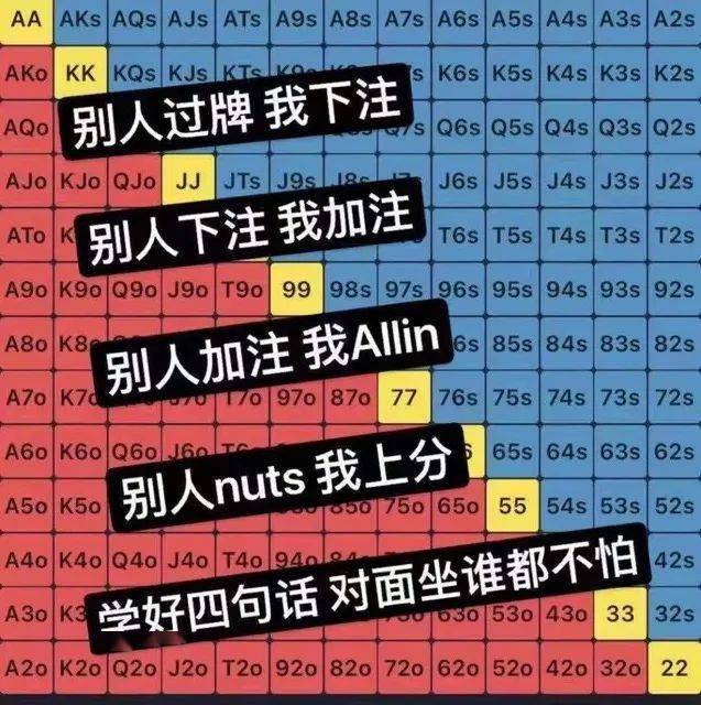 2023年度CUSSA线上德扑锦标赛_免费德扑锦标赛报名_德州扑克比赛观看平台