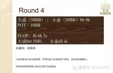德州扑克投资策略_德州扑克比牌规则_中文德州扑克术语表