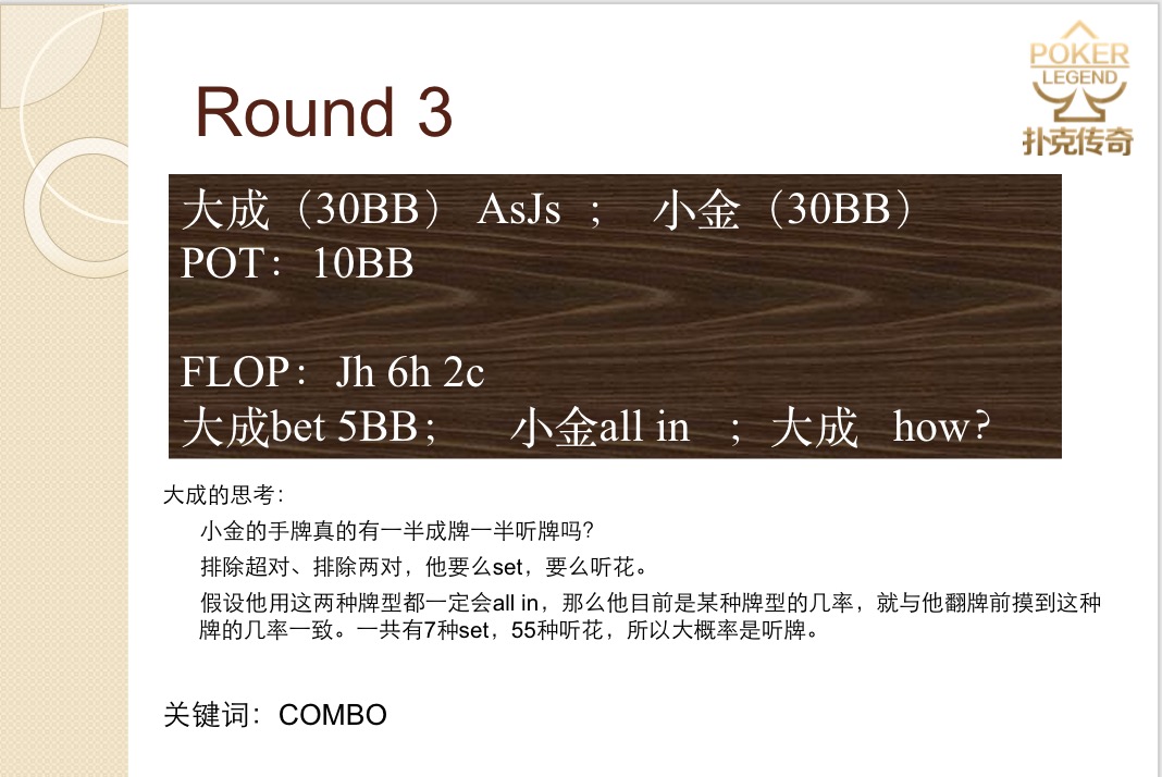 扑克与投资理念_德州扑克投资策略_联众德州扑克平台