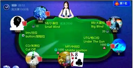 德州扑克押注结算_德州扑克牌局位置与操作_德州扑克基础规则