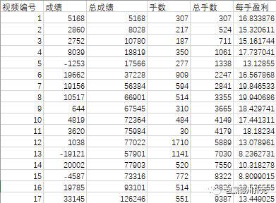 德州扑克软件公司_竞技扑克_德州扑克职业玩家