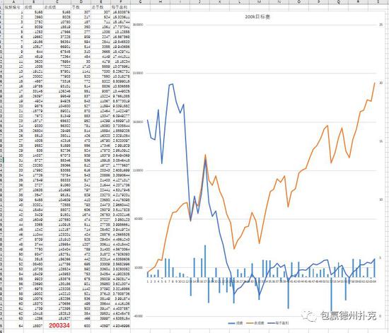 德州扑克软件公司_竞技扑克_德州扑克职业玩家