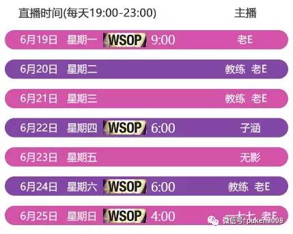 小盲位扑克策略_德州扑克大小盲是什么_Badbeat故事预防