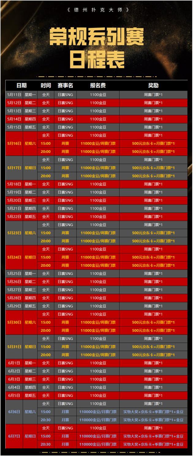 德州扑克线下比赛_WCAA绿色德扑大师 德州扑克赛事规则 德州扑克竞技平台