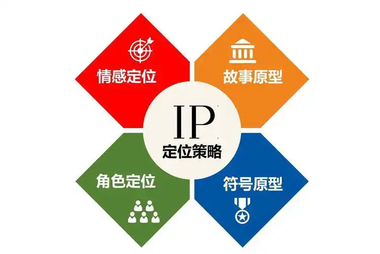 德州扑克平衡策略_诈唬与反诈唬技巧_德州扑克 保险