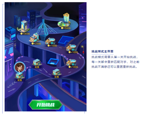 天神娱乐 德州扑克大师 瑞雪版本_天神娱乐 棋牌电竞 商业模式_德州扑克官方下载