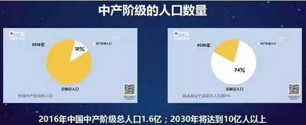 中产阶级社交娱乐新潮流_德州扑克传奇_德州扑克中产阶级娱乐平台