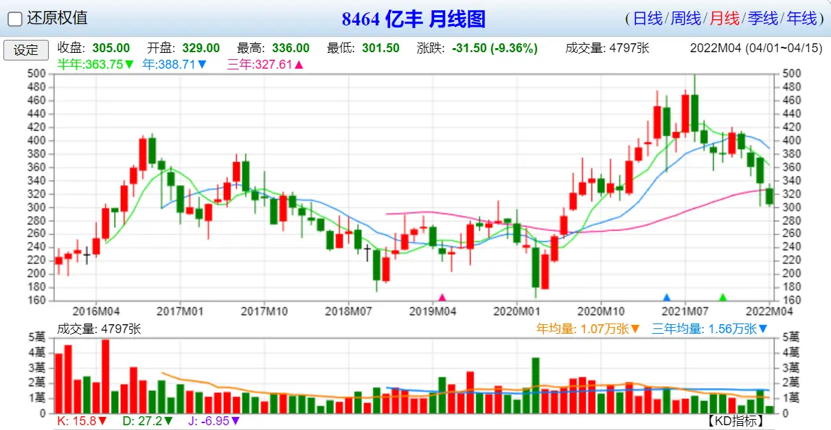 扑克策略_华人德州扑克_股票投资