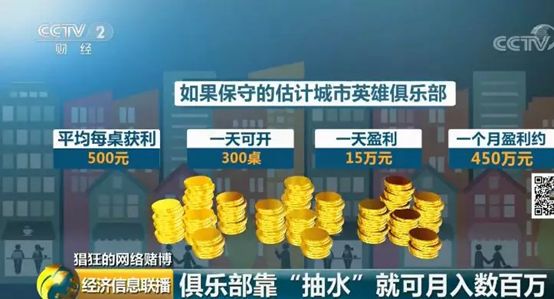 靠玩游戏赚钱是否可靠_玩游戏赚钱的真相_耍德州扑克倾家荡产