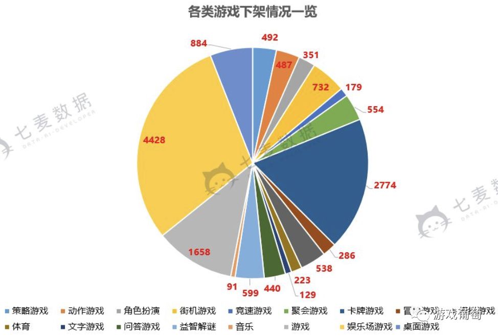 网络游戏平台赌博案_新浪博雅德州扑克网页版_博雅互动德州扑克赌博案