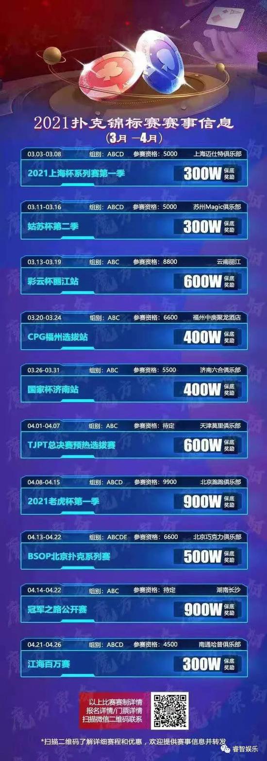 历史扑克选手排名_顶尖扑克选手收入_德州扑克看牌什么意思