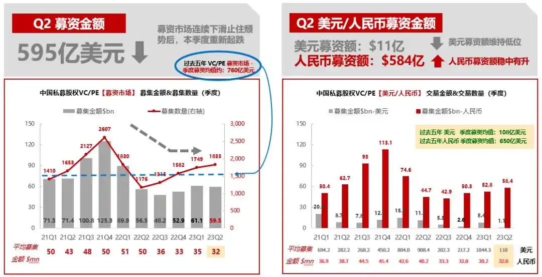 掼蛋在金融圈取代德扑的原因_掼蛋游戏为何流行_德州扑克 意义