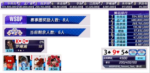 WSOP CHINA赛事报名入口_德州扑克赛事直播平台_德州扑克职业选手排名