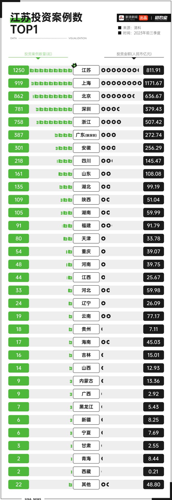德州扑克微信_掼蛋游戏规则_掼蛋如何玩