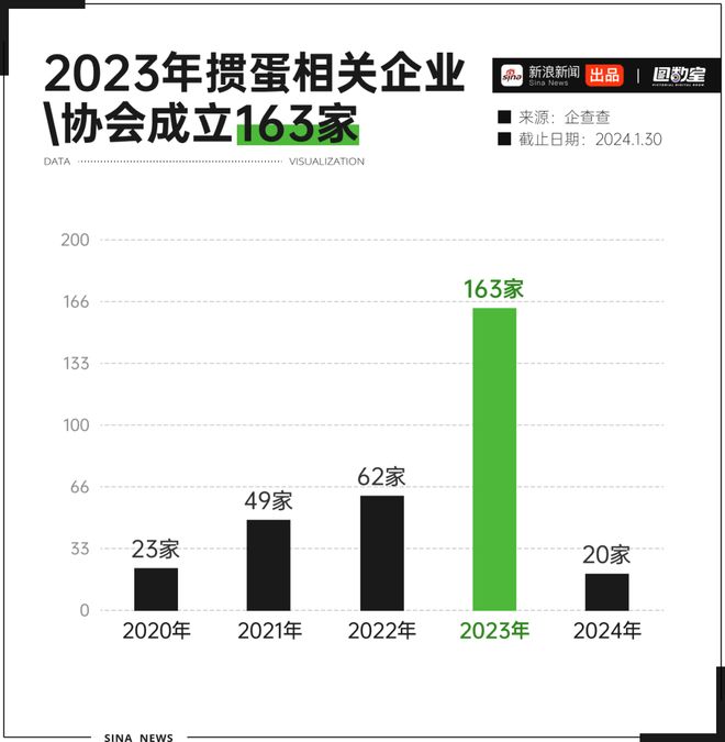 德州扑克微信_掼蛋如何玩_掼蛋游戏规则
