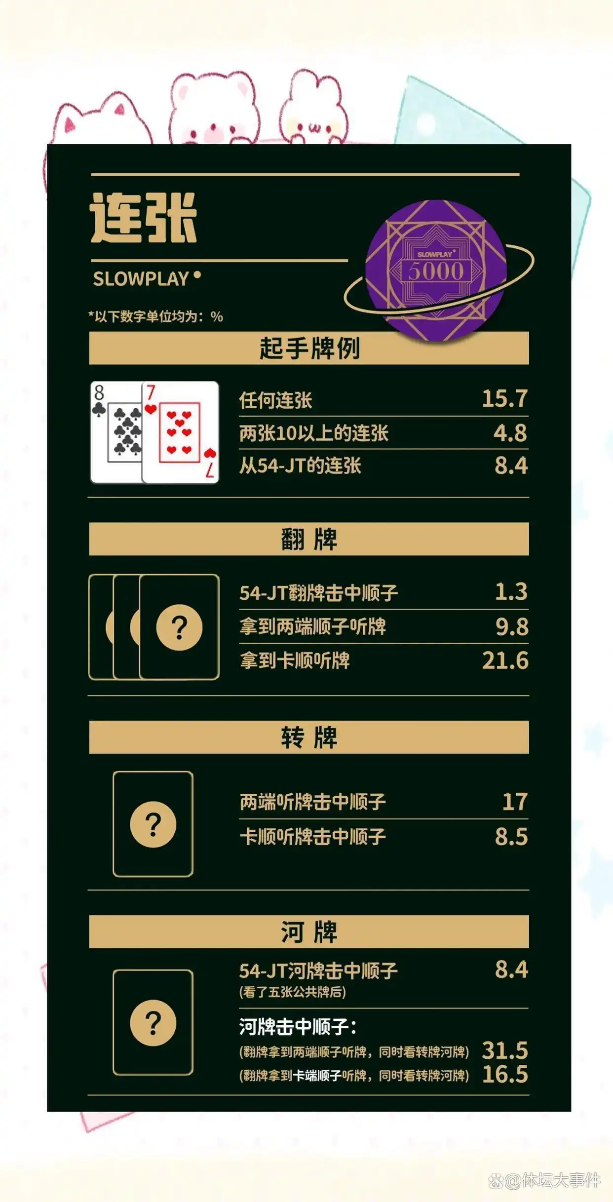有比赛的德州扑克_有比赛的德州扑克_有比赛的德州扑克