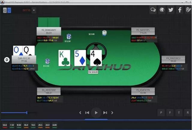 德州扑克数据分析_DriveHUD牌局回顾教程_德州扑克分析软件免费