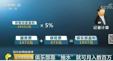 央视曝光德州扑克平台涉赌_线上德州扑克游戏抽水_德州扑克网络赌博风险